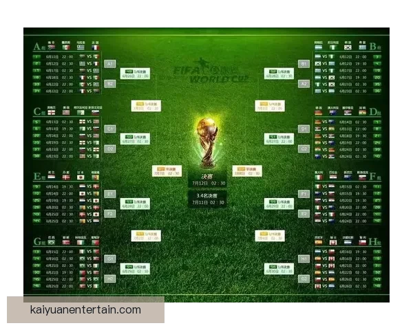 世界杯胜负竞猜全攻略助你精准预测赢取丰厚奖金